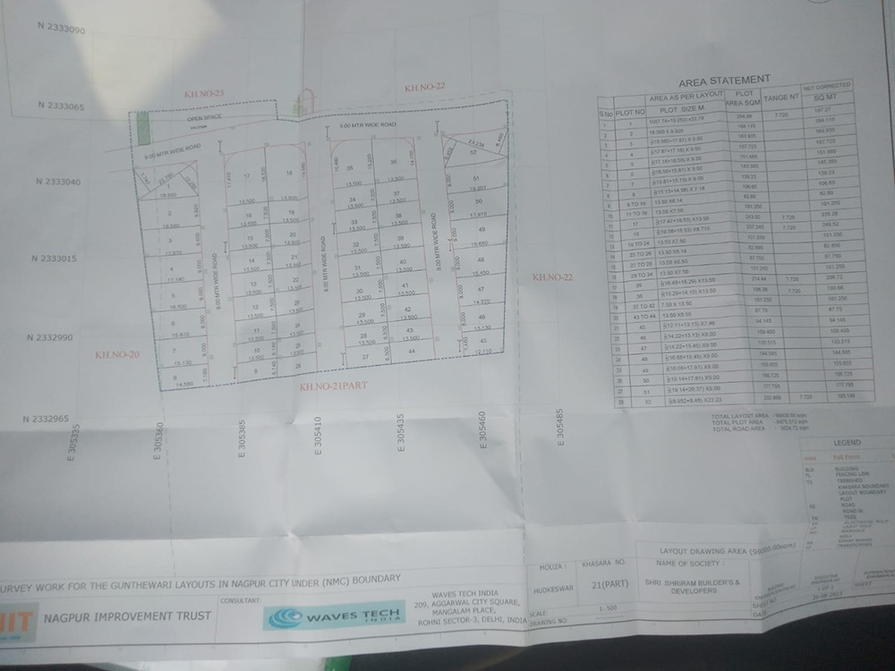 NA Plot Hudkeshwar