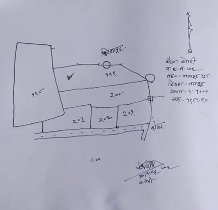 Agriculture Land Butibori